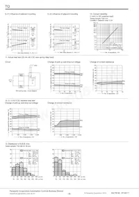 TQ4H-L2-4.5V Datenblatt Seite 8