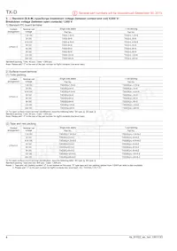 TXD2SS-24V-4數據表 頁面 4