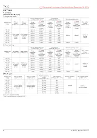 TXD2SS-24V-4 Datasheet Page 6