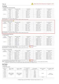 TXS2SL-L2-24V Datasheet Pagina 2