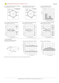 TXS2SL-L2-24V Datasheet Page 5