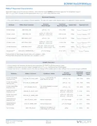 BCM4414VG0F4440M02 Datasheet Pagina 10