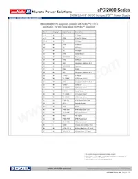 CPCI200D-2C Datenblatt Seite 4