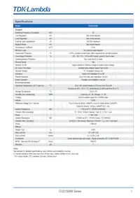 CUS1500M-48/CO2 Datasheet Pagina 3