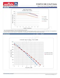 D1U54P-W-1500-12-HC4TC數據表 頁面 7