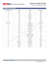 D2U5T-H3-7000-54-HU4C Datasheet Pagina 7