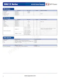 EML15US48-T Datasheet Pagina 3