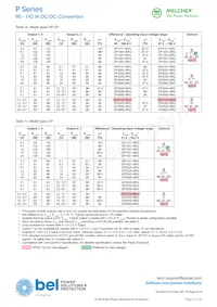 GP4660-9RDG Datenblatt Seite 3