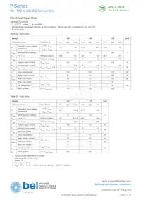 GP4660-9RDG Datasheet Pagina 7