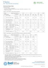 GP4660-9RDG Datasheet Pagina 9