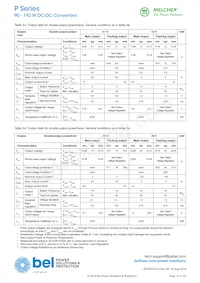 GP4660-9RDG Datasheet Pagina 10