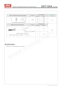 GST160A20-R7B數據表 頁面 5