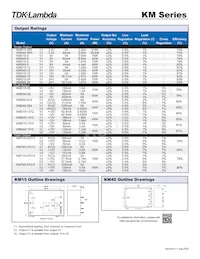 KMS40-9 Datasheet Page 2