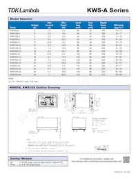 KWS10A-12 Datasheet Page 2