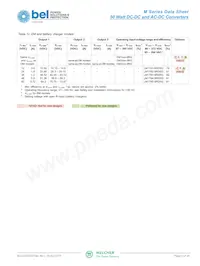 LM3040-7F Datasheet Pagina 3