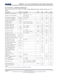 MPM6010GQVE-AEC1-P Datasheet Pagina 4