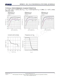 MPM6010GQVE-AEC1-P Datasheet Page 7