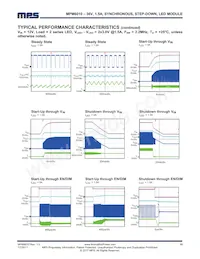 MPM6010GQVE-AEC1-P Datasheet Pagina 10