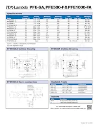 PFE700S-48/T Datasheet Pagina 2