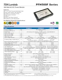 PFH500F-28-0D0-R Datasheet Copertura