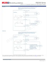 PQC250-24D Datasheet Pagina 7