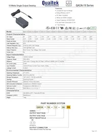 QADA-18-5-0802 Datenblatt Cover
