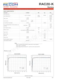 RAC20-24SK/W Datasheet Page 2