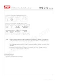 RPS-200-48-C Datasheet Pagina 6