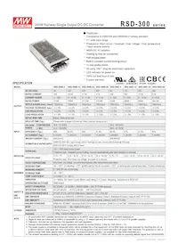 RSD-300F-5 Datasheet Copertura