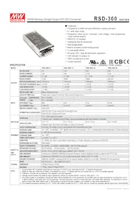 RSD-300F-5數據表 頁面 3