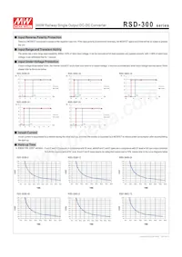 RSD-300F-5 Datasheet Pagina 5