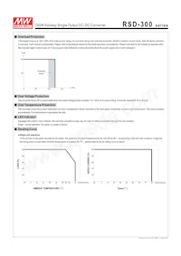 RSD-300F-5 Datasheet Pagina 8