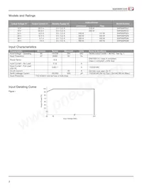 SHP650PS24-TF Datasheet Pagina 2