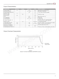 SHP650PS24-TF Datasheet Pagina 3