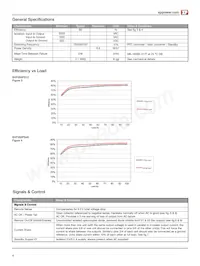 SHP650PS24-TF Datasheet Pagina 4