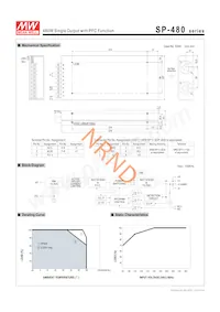 SP-480-5 Datasheet Pagina 2