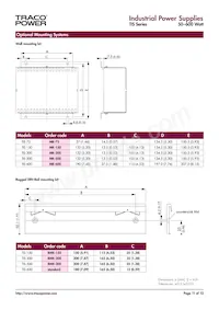 TIS 600-124 UDS Datasheet Pagina 11