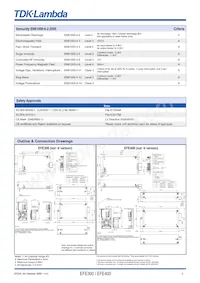 U4Y006M Datasheet Page 3