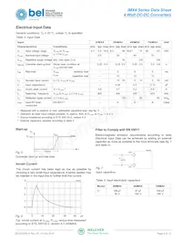 20IMX4-1515-8Z Datenblatt Seite 4