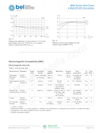 20IMX4-1515-8Z Datenblatt Seite 8