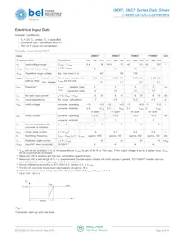 40IMX7-24-24-8M數據表 頁面 4