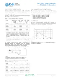 40IMX7-24-24-8M Datasheet Pagina 6