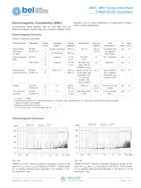 40IMX7-24-24-8M Datasheet Pagina 11