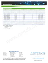 ADO300-48S3V3B-6LI Datasheet Pagina 3