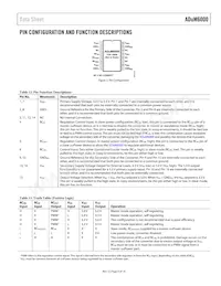 ADUM6000ARIZ-RL Datasheet Pagina 9