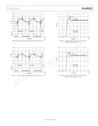 ADUM6000ARIZ-RL Datasheet Pagina 11