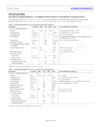 ADUM6028-5BRIZ-RL Datenblatt Seite 3