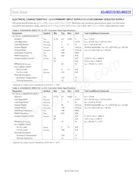 ADUM6028-5BRIZ-RL Datasheet Page 5