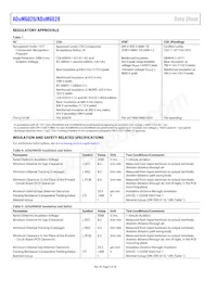 ADUM6028-5BRIZ-RL Datasheet Page 6