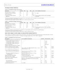 ADUM6028-5BRIZ-RL Datasheet Page 7